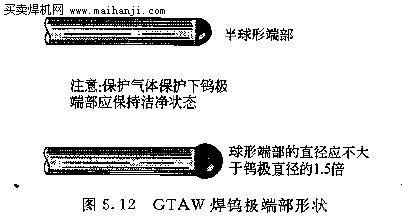 GTAW钨极端部形状